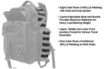 Image of Leapers UTG 3-Day Situational Preparedness Back Pack,Black PVC-P372B