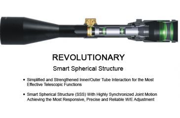 Image of Leapers UTG 30mm 6-24X56 36 Color/Illumination Enhancing Scope SCP3-UG6245AOIEW