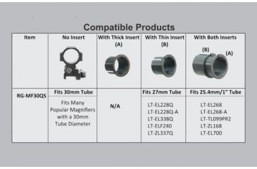 Image of Leapers UTG 30mm Flip-to-Side, Picatinny/Weaver QD Ring Mount, _x000D_ RG-MF30QS