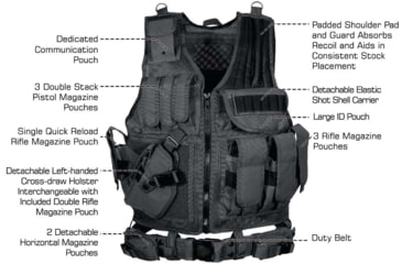 Image of Leapers UTG 547 Law Enforcement Tactical Vest, Left Handed, Black, PVC-V547BL