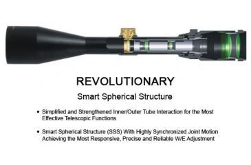 Image of Leapers UTG 6-24x50mm 1in Hunter Rifle Scope, AO, 36-color Mil-dot, QD Rings, _x000D_ SCP-U6245AOIEW