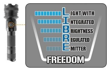 Image of Leapers UTG 700 Lumen LIBRE Intensity Adjustable LED Flashlight, _x000D_ LT-EL700
