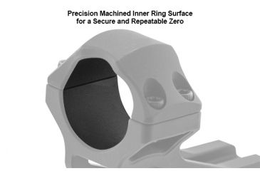 Image of Leapers UTG Accu-Sync 30mm High Profile 37mm Offset Pic. Rings, Red Anodize AIR322SAR