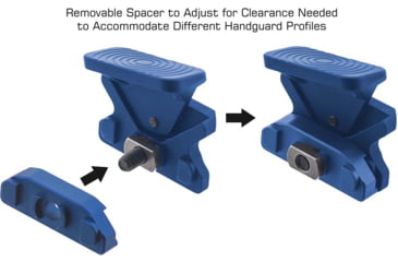 Image of Leapers UTG Angled Index Mount, M-LOK, Matte Blue, TL-TRM01B