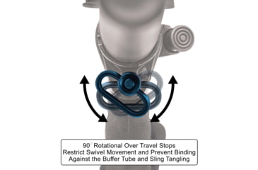 Image of Leapers UTG AR15 Quick Detach Receiver End Plate, Matte Black Steel, TL-T6TD03