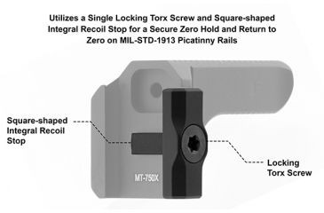 Image of Leapers UTG Top Mounted Deployable Front Sight, Black, MT-750X