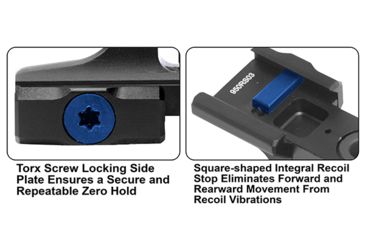 Image of Leapers UTG AR15 Super Slim Fixed Rear Sight, Picatinny, Black, MT-950RS03