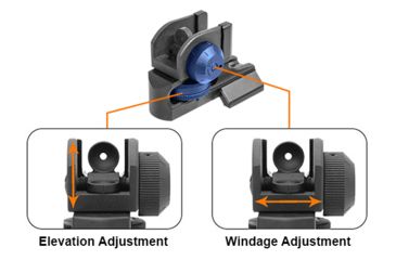 Image of Leapers UTG AR15 Super Slim Fixed Rear Sight, Picatinny, Black, MT-950RS03