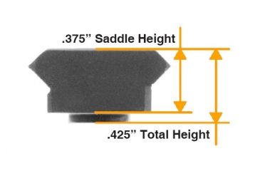 Image of Leapers UTG PRO 1.57in 4-Slot Keymod Picatinny Rail Section, Black MTURS04S