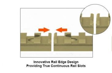 Image of Leapers UTG PRO 10-Slot Super Slim Free Float Rail Section, Flat Dark Earth MTURS02MD