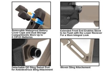 Image of Leapers UTG PRO Model4 Combat OPs S1 Mil-spec Butt Stock Kit-FDE, _x000D_ RBUS1DM