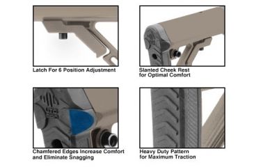 Image of Leapers UTG PRO Model4 Combat OPs S1 Mil-spec Butt Stock Kit-FDE, _x000D_ RBUS1DM