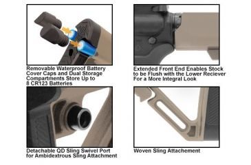 Image of Leapers UTG PRO Model4 Combat Ops S1 Mil-Spec Butt Stock-FDE, _x000D_ RBUS1DMS