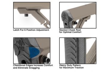Image of Leapers UTG PRO Model4 Combat Ops S1 Mil-Spec Butt Stock-FDE, _x000D_ RBUS1DMS