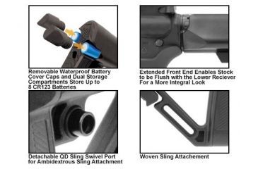 Image of Leapers UTG PRO Model 4 Combat Ops S1 Mil-Spec Butt Stock Kit, Black RBUS1BM