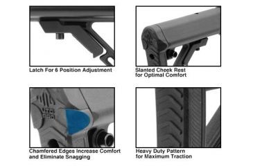 Image of Leapers UTG PRO Model 4 Combat Ops S1 Mil-Spec Butt Stock Kit, Black RBUS1BM