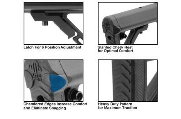 Image of Leapers UTG PRO Model 4 Ops Ready S1 Commercial-spec Stock Kit, Black RBUS1BC