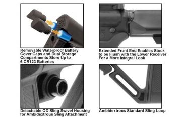 Image of Leapers UTG PRO Model 4 Ops Ready S1 Commercial-spec Stock Only, Black RBUS1BCS, EDEMO1
