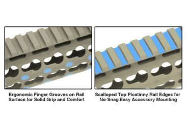 Image of Leapers UTG PRO AR15 15in Keymod Free Float Handguard,FDE Cerakote, _x000D_ MTU019SSKD