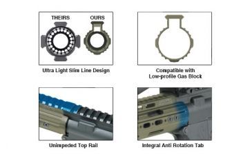 Image of Leapers UTG PRO AR15 7in Super Slim Free Float Handguard,FDE Cerakote, _x000D_ MTU005SSD