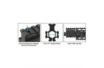 Image of Leapers UTG PRO Model 4 High Pro Quad-rail Gas Block for .75in Barrel, Black, MTU012H4