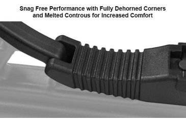 Image of Leapers UTG PRO Model 4 Ops Ready S3 Commercial-spec Stock Kit,Black RBUS3BC