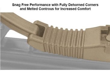 Image of Leapers UTG PRO Model 4 Ops Ready S3 Mil-spec Stock Kit,Flat Dark Earth RBUS3DM