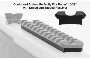 Image of Leapers UTG PRO Ruger 10/22 Picatinny Rail Mount, Black, MTU030T22