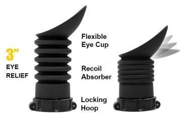 Image of Leapers UTG Rubber Scope Eyeshade for 36, 40, 41.5, 43mm Eyepiece, _x000D_ SCP-ES403