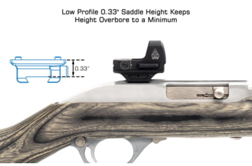 Image of Leapers UTG Super Slim RDM20 Dovetail Mount, Low Profile, Black, Small, RDM-20XSD