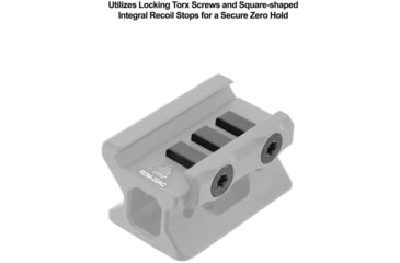 Image of Leapers UTG Super Slim RDM20 Mount, Absolute Co-Witness, Black, RDM-20AC