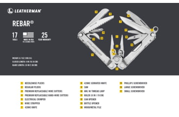 Image of Leatherman Rebar Multi-Tool, 2.9in, 420HC Stainless Steel Blade, Stainless Steel Handle, 831548