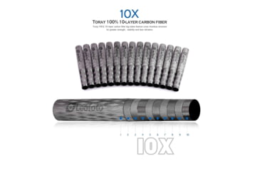 Image of Leofoto LS-223CEX X Verison Table/Ground Mini Tripod w/ Integrated Leveling Base, Ballhead Set, Black, LS-223CEXX+LH-25