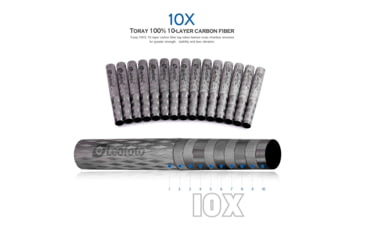 Image of Leofoto LS-223CEX X Verison Table/Ground Mini Tripod w/ Integrated Leveling Base, Black, LS-223CEXX