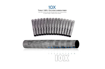 Image of Leofoto LX-255CT/BV-1 Reversible Travel Tripod w/ Bino Fluid Head Kit, Black, LX-225CT+BV-1