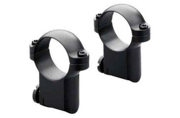 Image of Leupold RM Rimfire No Tap Rings, 11mm, 0.85in Height, 1in Tube, Glossy Black, Medium, 54231, EDEMO5