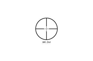 Image of Mil Dot Reticle
