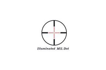 Image of Illuminated Mil Dot Reticle