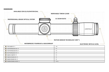 Image of Leupold Patrol 6HD 1-6x24mm, 30mm Tube, Second Focal Plane, Illuminated FireDot Duplex Reticle, Matte, 182398
