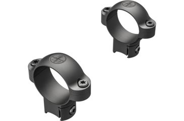 Image of USED Leupold RM Rimfire Rifle Scope Rings, 11mm, Medium, Matte, Black, 178114, EDEMO2, Condition Fair, Installed/Mounted