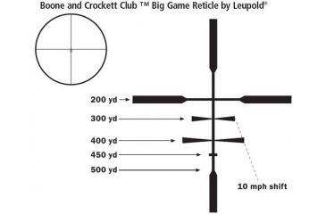 Image of Leupold Boone &amp; Crockett Club Big Game Reticle