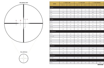 Image of Leupold VX-3HD 4.5-14x40mm Rifle Scope, 1 in Tube, Second Focal Plane, Black, Matte, Non-Illuminated Duplex Reticle, MOA Adjustment, 180619