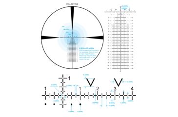 Image of Leupold VX-3i LRP 8.5-25x50 Rifle Scope, 30mm, Side Focus FFP CCH, Matte Black, 179069