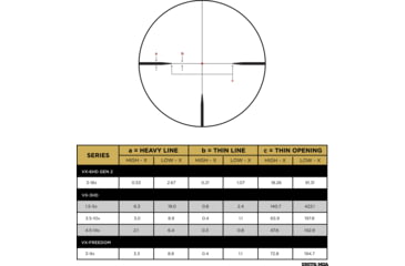 Image of Leupold VX-5HD Gen 2 3-15x56mm 30mm Tube Riflescope, Second Focal Plane, CDS-SZL2 Side Focus Illum. FireDot Twilight Hunter Reticle, Black, 183855