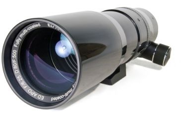 Image of Levenhuk Ra ED Doublet OTA Refracting Telescope, Black, Large 50955