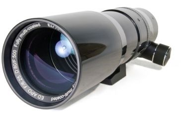 Image of Levenhuk Ra ED Doublet OTA Refracting Telescope, Black, Large 50955