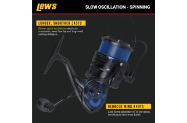 Image of Lews HyperMag Shallow Spool Spinning Fishing Reel