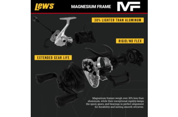Image of Lews HyperMag Shallow Spool Spinning Fishing Reel