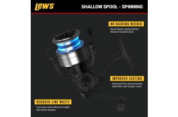 Image of Lews VD Elite SS Spininng Reel