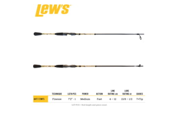 Image of Lew’s American Hero Tier 1 Spinning Rod, 7ft 2in, 1-PC, Medium, Fast, AHT172MFS